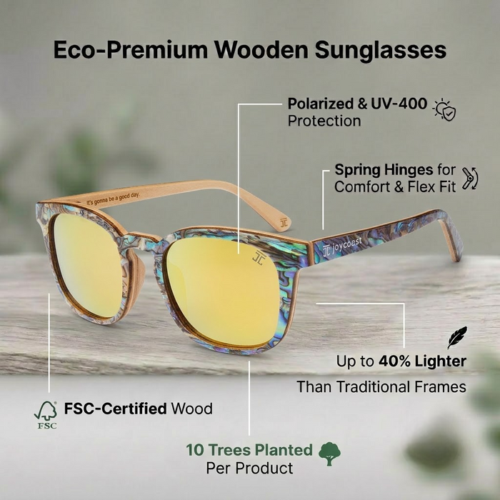 Aqua Wave Abalone Square Sunglasses | Women's | Joycoast