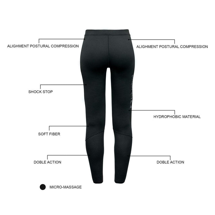 blueball apparel compression leggings running women compression clothing performance premium black bb100035 KRN glasses 
