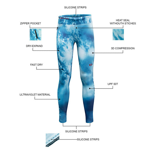 blueball apparel compression pants women compression clothing performance premium blue sky bb200012 KRN glasses BB200012TM M