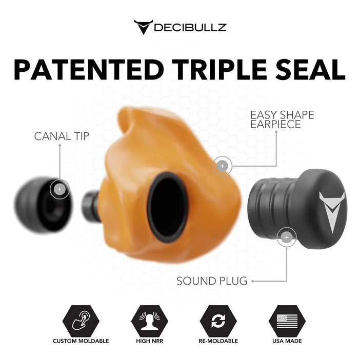 Custom Molded Earplugs 31dB NRR
