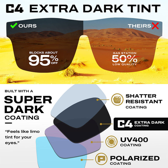 RANGE Polarized Glossy Frame