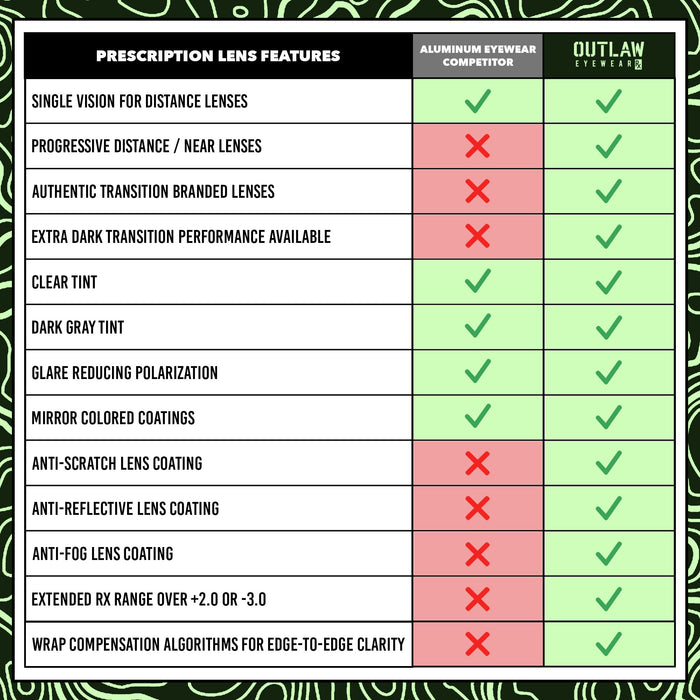 Fugitive TAC Brushed GunMetal Prescription Rx