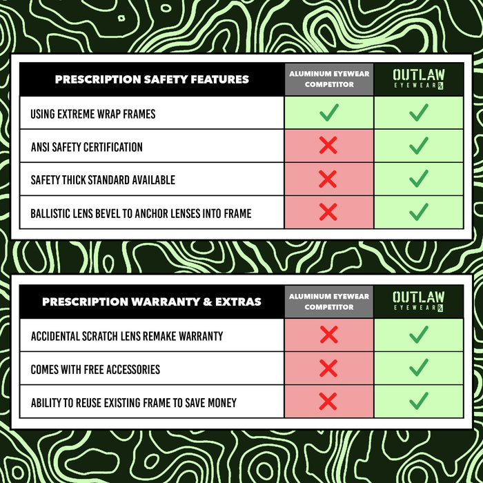 Fugitive TAC Brushed GunMetal Prescription Rx