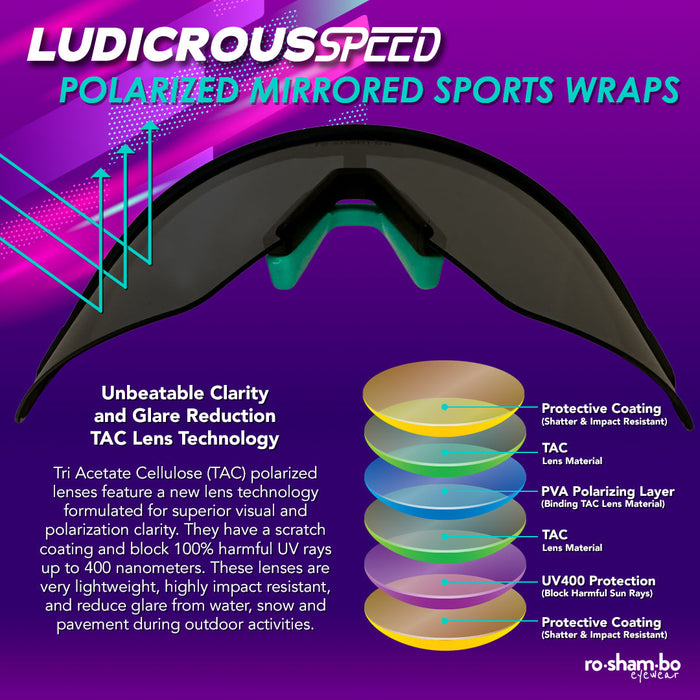 RO-SHAM-BO Sunglasses Ludicrous Speed Sport | Youth