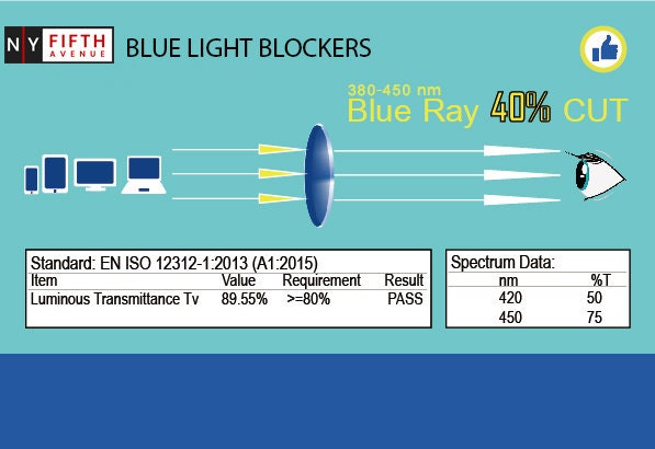 Apollo, (Blue Light Glasses) (Blue Light Blocker) Reduce Eyestrain, A/R Anti Glare. +1.25 +3.00, Large Square (Pink) NY Fifth Avenue.