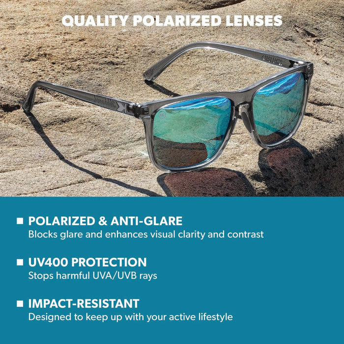 Clear Grey / Aqua Fast Lanes Sport
