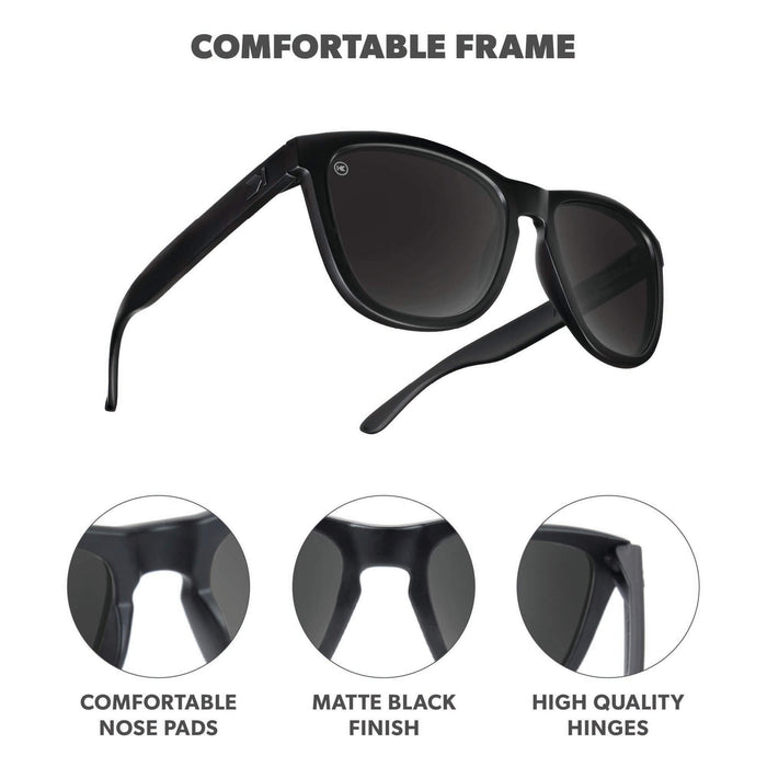 Black on Black Premiums