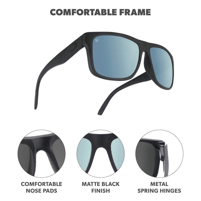 Matte Black on Black / Sky Blue Torrey Pines
