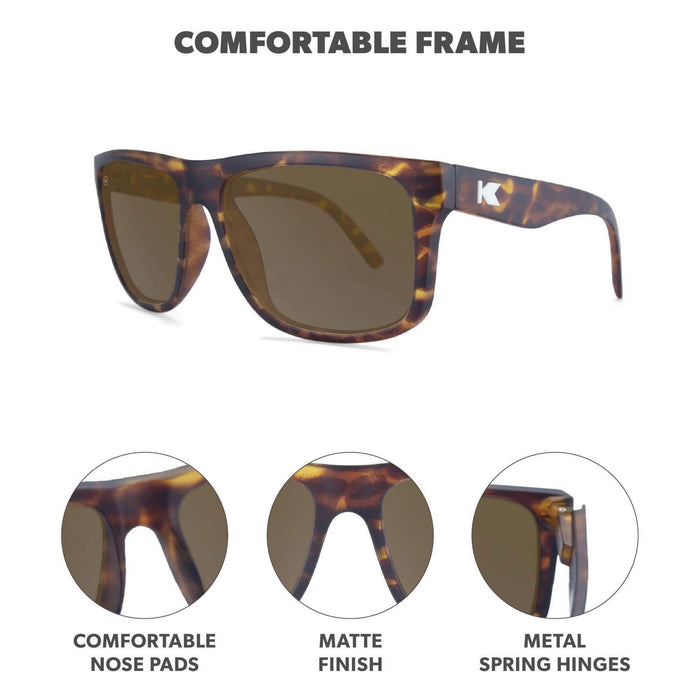 Matte Tortoise Shell / Amber Torrey Pines