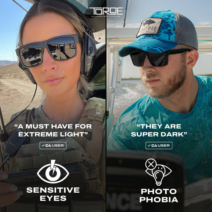 RANGE XL Polarized Glossy Frame